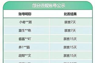 篮网代理主帅：赢球很不容易 今晚庆功宴上的红酒都会更好喝一点